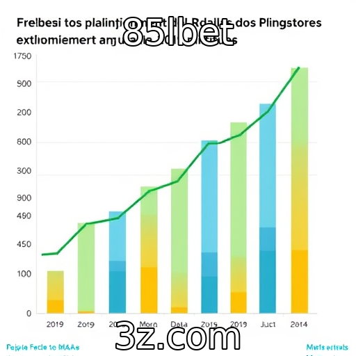 Crescimento de plataformas de apostas no Brasil e sua influência